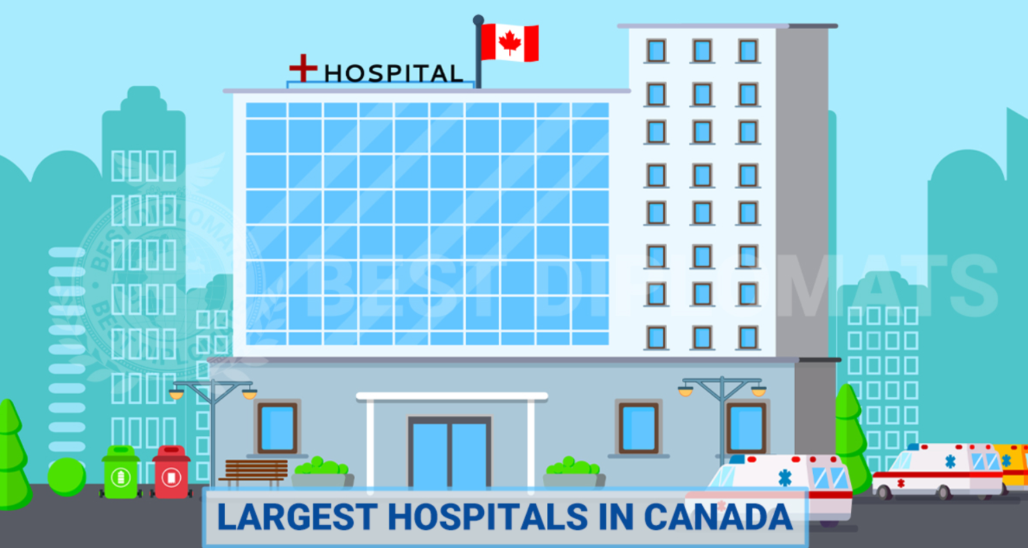 Top Hospitals in Canada